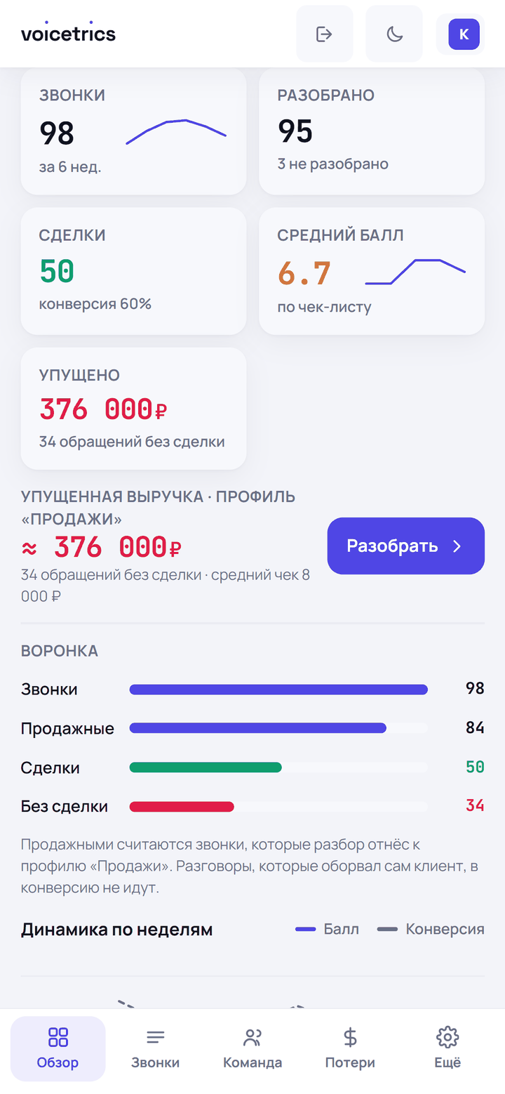 Company overview on a phone — enquiry funnel, reasons deals were lost, team ranking