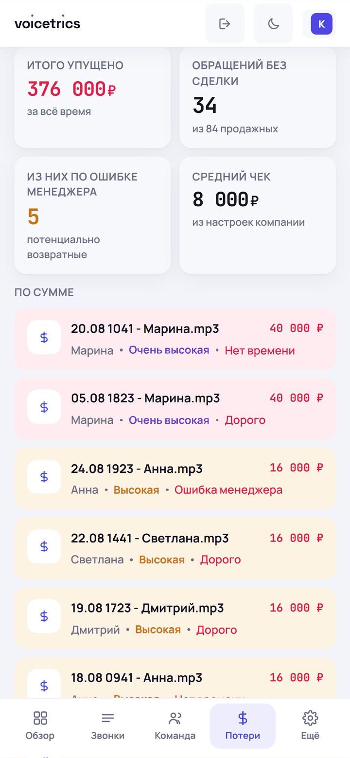 Lost revenue on a phone — enquiries without a deal and what each was worth